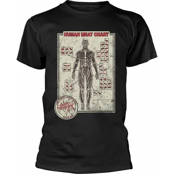 Cattle Decapitation tričko, Human Meat Chart Black, pánské M