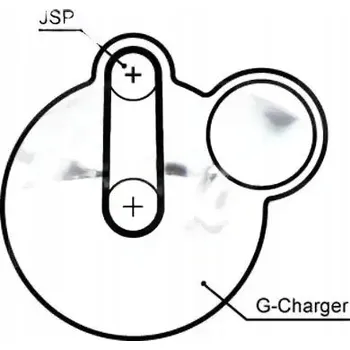 Gates 5640 Rozvodový řemen