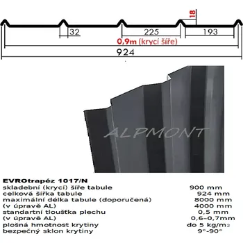 plechová krytina Trapézový plech 1017/N lakovaný pozink 0.5mm RAL 7016 antracit dl.2mb (Kvalitní Česká pozinkovaná plechová krytina Lakovaná)