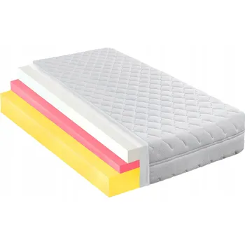Matrace Pěnová Matrace H2 H3 160x200 hr a elastická 21cm viskózní paměťová pěna