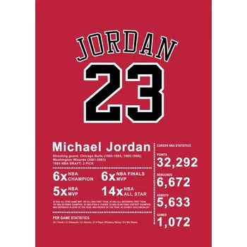 Plakát Plakát, Obraz - Basketball J