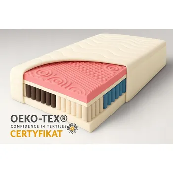 Matrace Taštičková matrace Masážní 70x160 Bílý pocket HR 21 cm pružinová