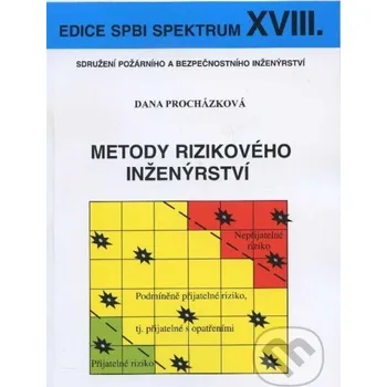 Technika Metody rizikového inženýrství - Dana Procházková Sdružení požárního a bezpečnostního inženýrství
