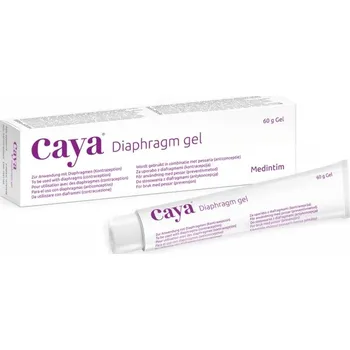 Intimní hygienický prostředek ForLady Caya Diafragma gel, 60 ml