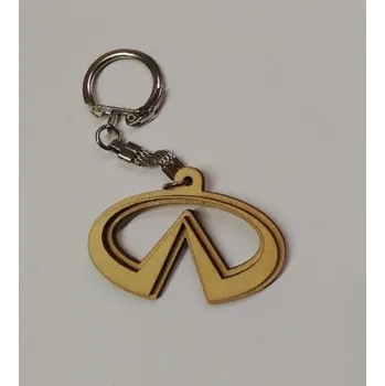 Přívěsek na klíče - výřez z překližky přírodní - symbol Infinity