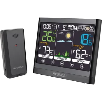 Meteostanice Hyundai HYUWS2450