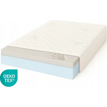 Matrace Matrace HR VISCO 80x150 Bílá, vysoce elastická pěna, antibakteriální