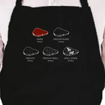 Kuchyňská zástěra Zástěra Jde o steak