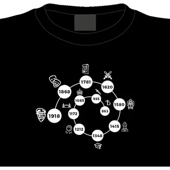 Pánské tričko Historické kvízové tričko L