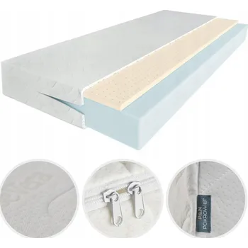 Matrace Matrace PanPokrowiec Středně tvrdá matrace 120 x 60 x 17 cm