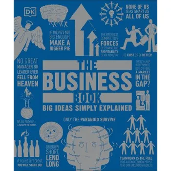 Business Book: Big Ideas Simply Explained – DK (EN)