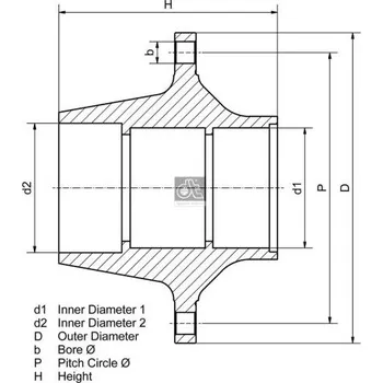 Náboj kola DAF 95XF,105XF ZN kotouče