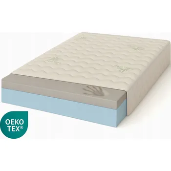 Matrace Matrace HR VISCO 90x180 Zelená, vysoce elastická pěna, antibakteriální