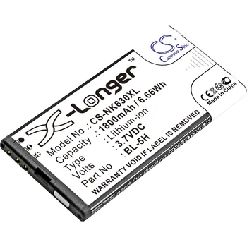 Baterie pro mobilní telefon Baterie Cameron Sino CS-NK630XL pro Nokia Lumia 630 Dual SIM - neoriginální