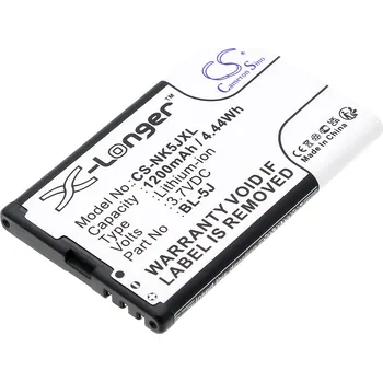 Baterie pro mobilní telefon Baterie Cameron Sino CS-NK5JXL pro Nokia Asha 201 - neoriginální