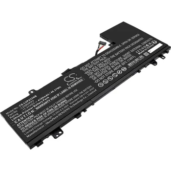 Baterie k notebooku Baterie Cameron Sino CS-LVP233NB pro Lenovo IdeaPad Slim 5 14ABR8 82XE000YPH - neoriginální
