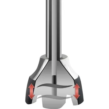 Tyčový mixér SOGO SS-14320