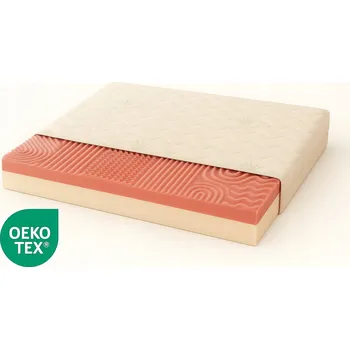 Matrace PRODYŠNÁ MASÁŽNÍ Matrace 80X180 Bylina PROFILOVANÁ PĚNA ANTIBAKTERIÁLNÍ