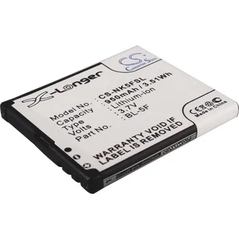Baterie pro mobilní telefon Baterie Cameron Sino CS-NK5FSL pro Nokia C5-SCDMA - neoriginální