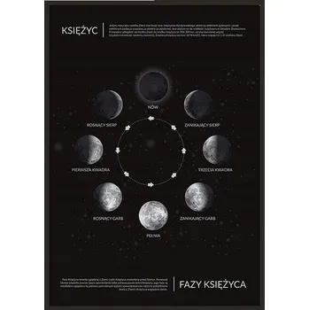 Obraz OBRAZ PLAKÁT V RÁMU 33x43 cm Fáze měsíce P785