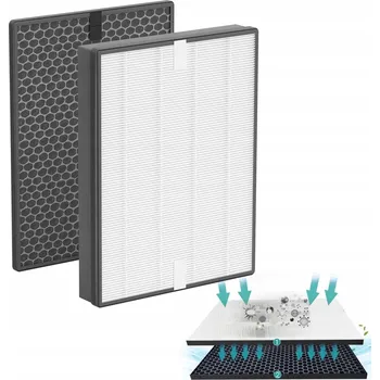 Příslušenství pro čističku vzduchu Sada filtrů pro čističku vzduchu Philips AC2882 HEPA + UHLÍKOVÝ