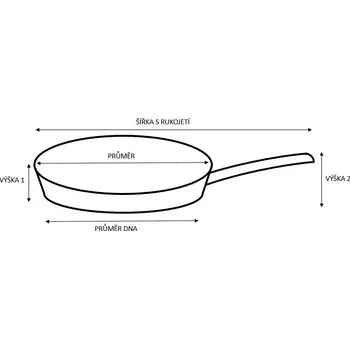 Pánev Nerezová pánev KITCHISIMO Chef 24cm nepřilnavý povrch