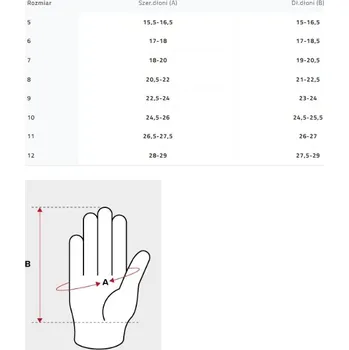 Rukavice Dámské lyžařské rukavice VIKING Norvika Pro 8 vel. ATT+