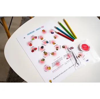 Desková hra Contexta Trimino v angličtině Témata: Ovoce