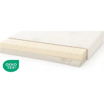 Matrace Matrace PRODYŠNÁ VISCO 80x190 Bílá ALOE VERA pěna středně tvrdá