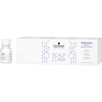 Vlasová regenerace Schwarzkopf Fibre Clinix Sérum na vlasovou pokožku proti vypadávání vlasů 7x 10 ml