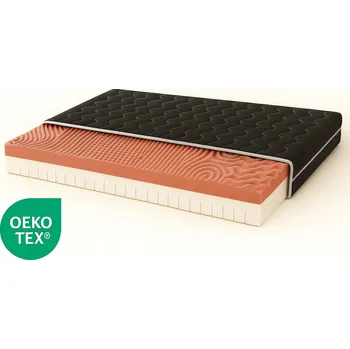 Matrace Matrace PRODYŠNÁ MASÁŽNÍ 75x160 Černá PĚNA Profilovaná Antibakteriální