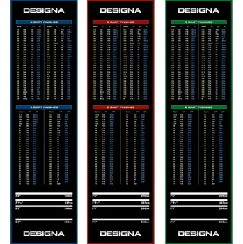 Koberec Designa gumový koberec Checkout 290x80cm Barva: Zelená