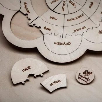Obraz Dřevěné vzdělávací puzzle "Co se v duši skrývá" Výuka emocí Sounds Wood