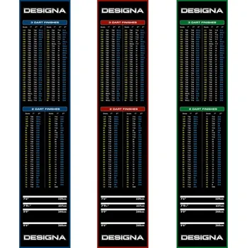 Koberec Designa gumový koberec Checkout 290x60cm Barva: Červená