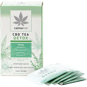 Rostlinný olej CANNALINE CBD Čaj DETOX, 30g