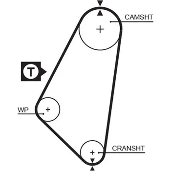 ozubený řemen GATES 5052