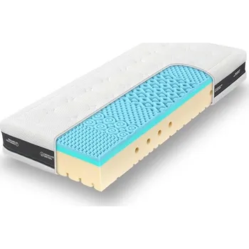 Matrace Super Fox Blue matrace 80 x 200 cm, Aegis, Wellness, 20 cm sleva + polštář