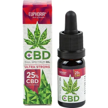 CBD Euphoria 25% CBD Olej - Fullspectrum, 10ml