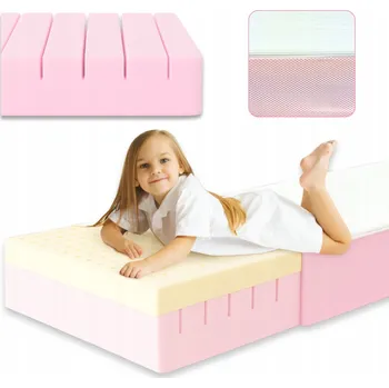 Matrace Matrace Rzeka Snu KIDS GROW střední 200 x 90 x 12 cm