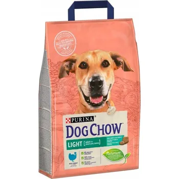 Krmivo pro psa Dog Chow suché krmivo krmivo s krůta 2,5 kg