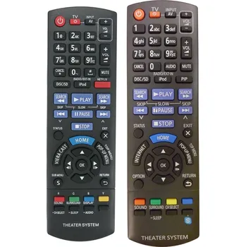 Dálkový ovladač Neoriginální dálkový ovladač - PANASONIC N2QAYB000729