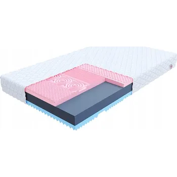 Matrace Matrace z pěny FDM 120 x 200 x 14 cm H3