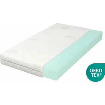 Matrace Matrace z vysoce elastické HR pěny 80x200 Zelená 200x80 H3 HR Pěna Odolná