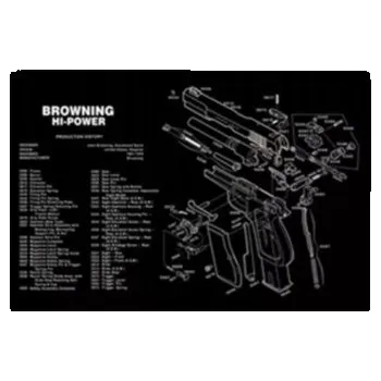 Čištění zbraně Podložka na čištění zbraně BROWNING HI-POWER
