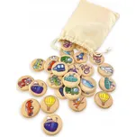 Ulanik Druhy dopravy