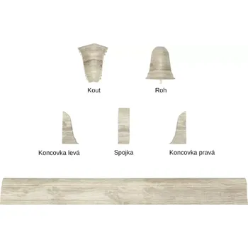 soklová lišta DOLLKEN SLK 50 W464