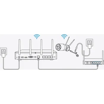 IP kamera Rekordér Reolink NVS12W