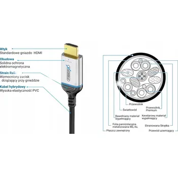Video kabel OPTOVLÁKNOVÝ HDMI 2.1 KABEL 8K PURELINK FXI380-015 15 m