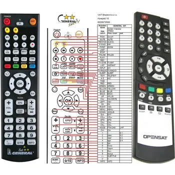 Dálkový ovladač General OPENSAT XT9500HD - náhradní dálkový ovladač