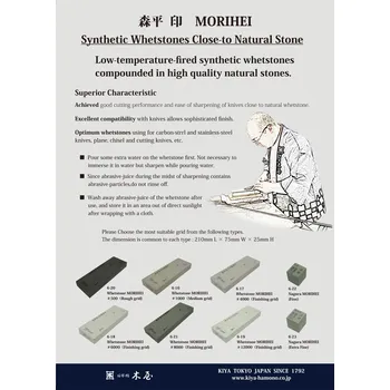 Brusný kámen KIYA MORIHEI #6000 - 210x75x25mm